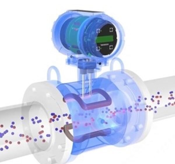 Flow-meter Flow-meter